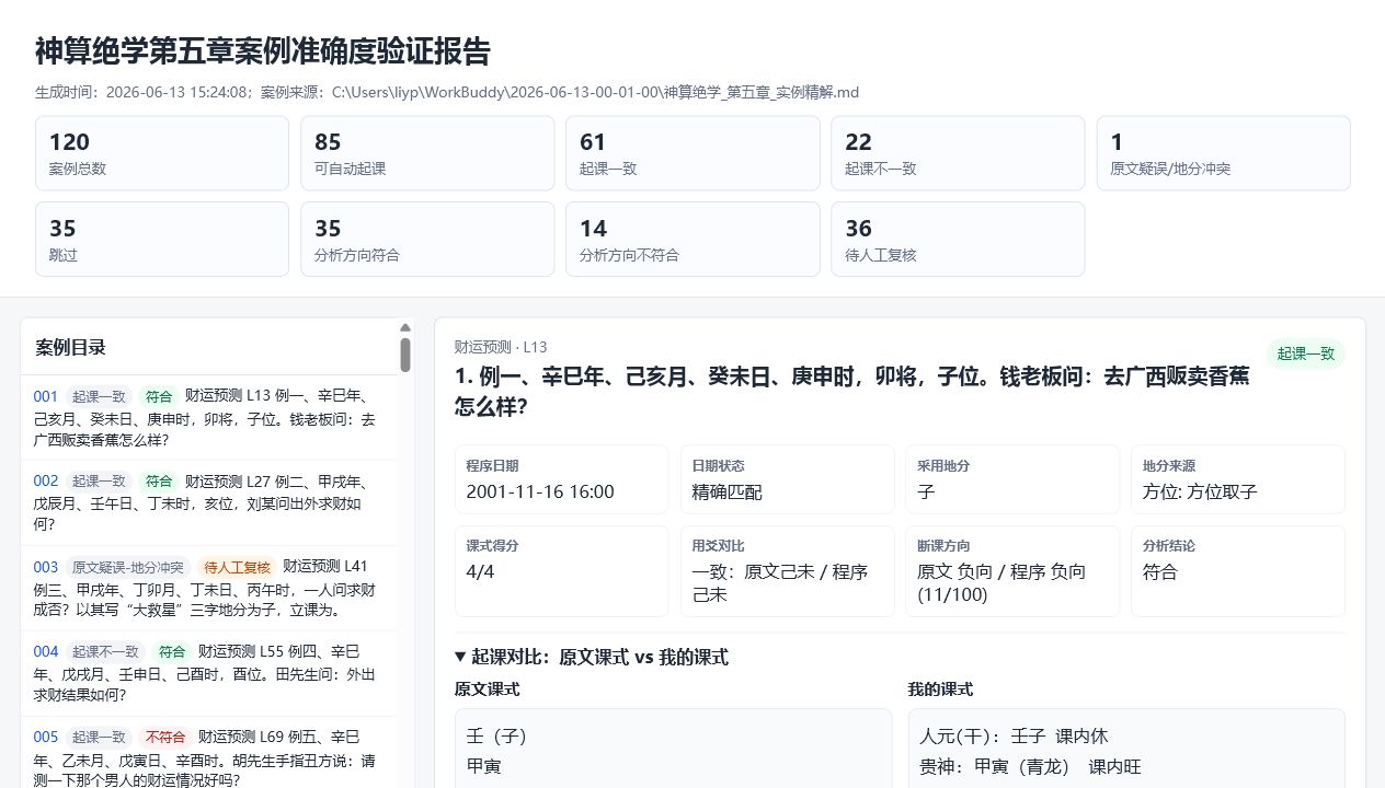 案例验证报告
